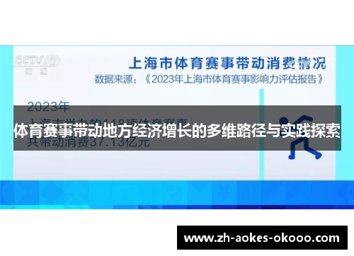 体育赛事带动地方经济增长的多维路径与实践探索 体育赛事带动地方经济增长的多维路径与实践探索